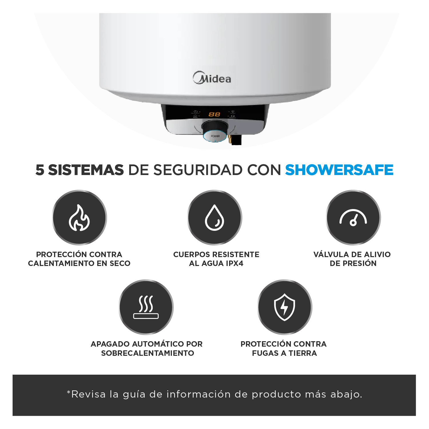 termo eléctrico midea 1500w termo eléctrico midea 1500w